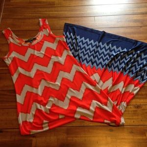 Accepting most offers! Donating soon!